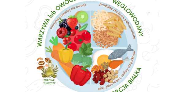 dieta planetarna.png
